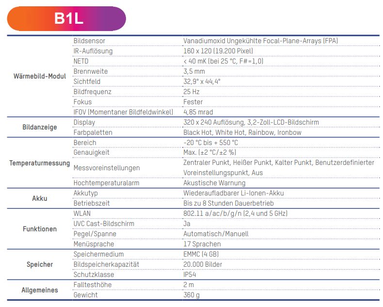 B1L-Technische-Daten